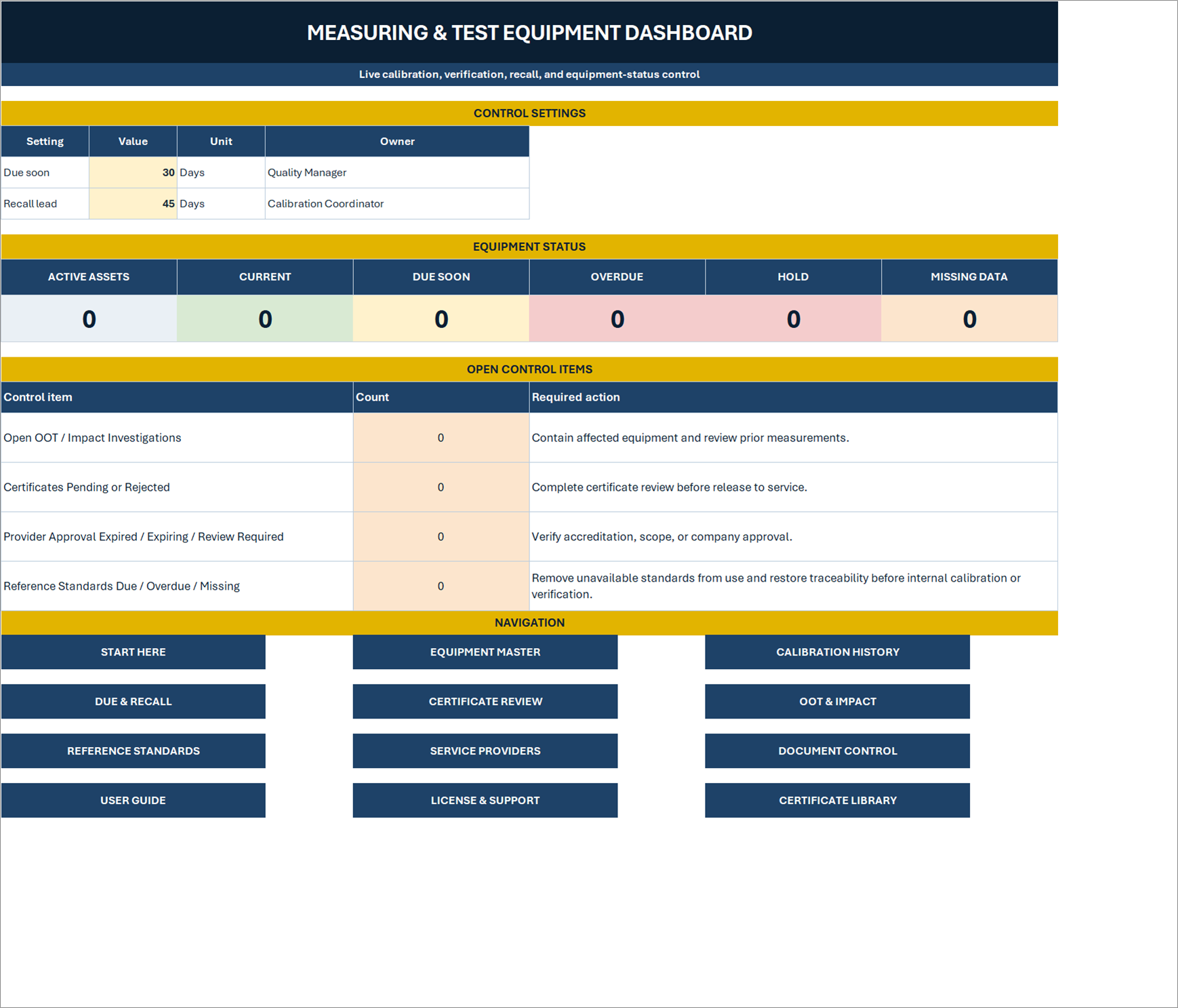 Measuring & Test Equipment Control System preview