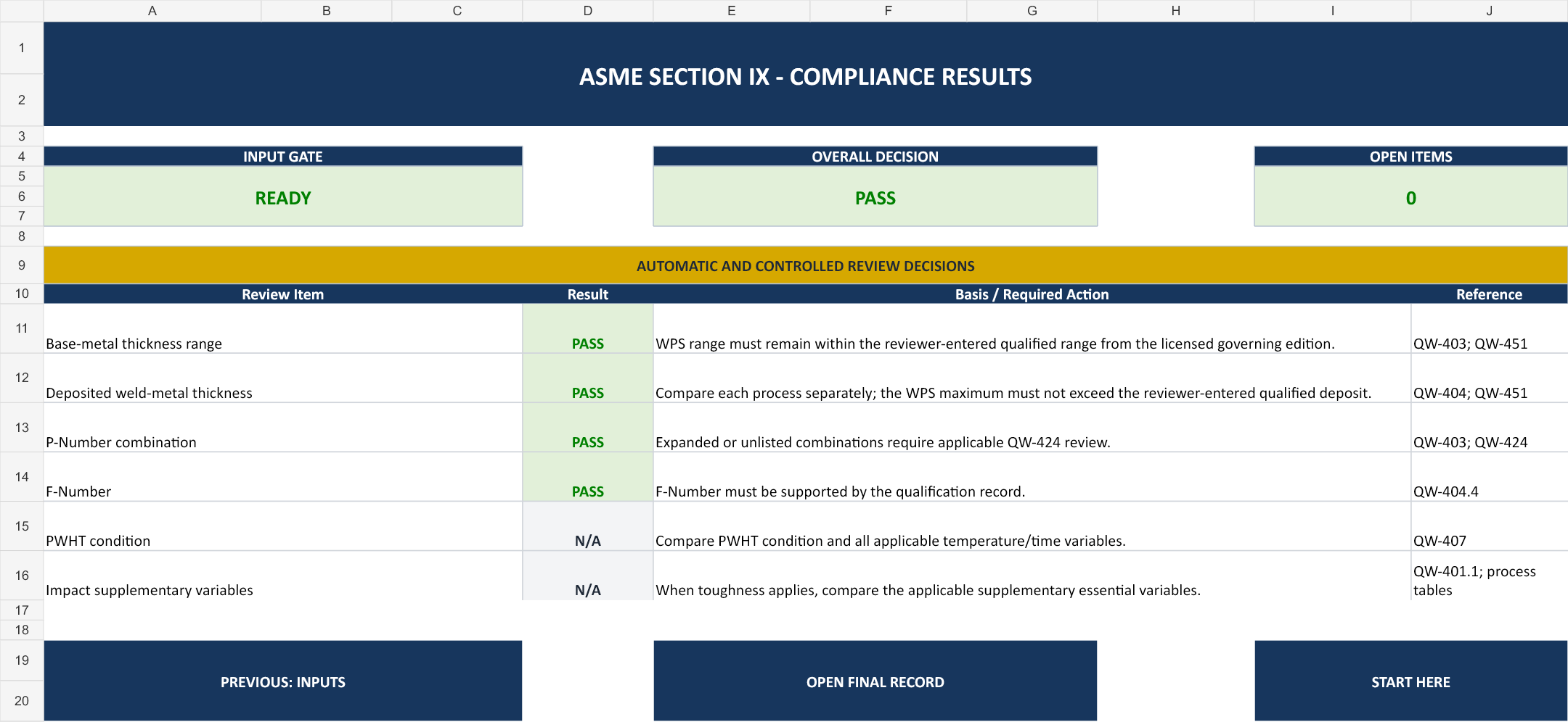 ASME Section IX WPS compliance results showing a completed pass review