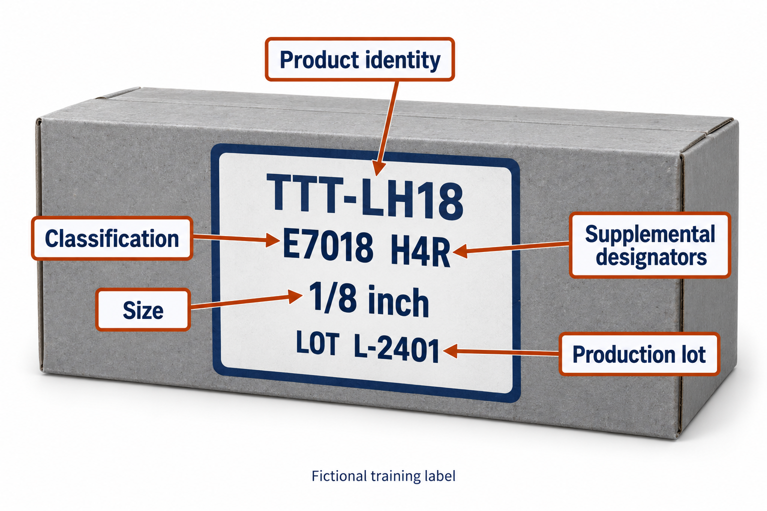 Weld Joint, Consumable, and Thermal Control Fundamentals content preview 1
