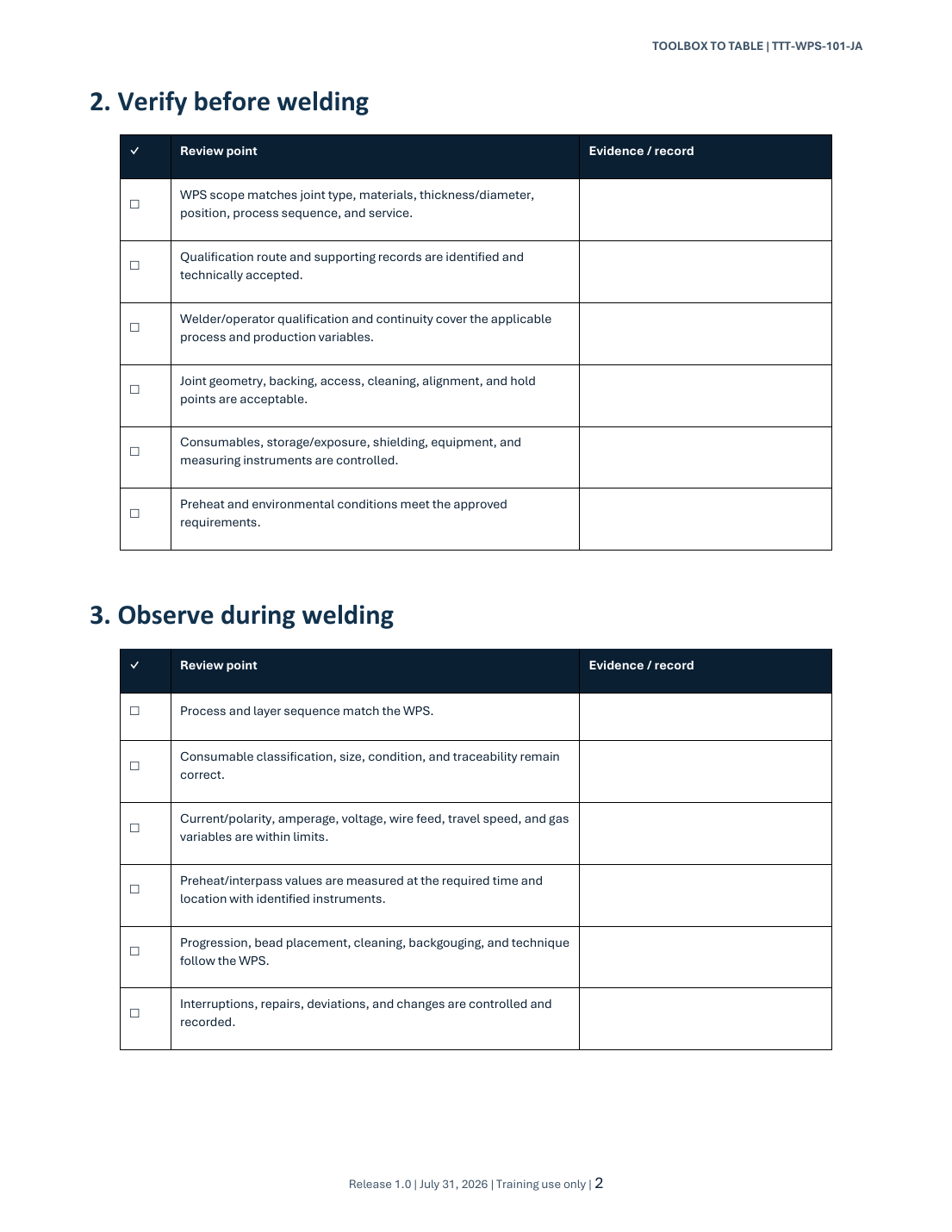 Field WPS review checklist preview